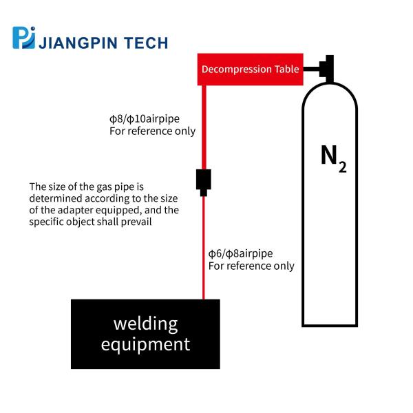 MAX 2000W 5 In 1 Handheld Laser Welding Machine For Aluminum Metal Laser Welding Machine