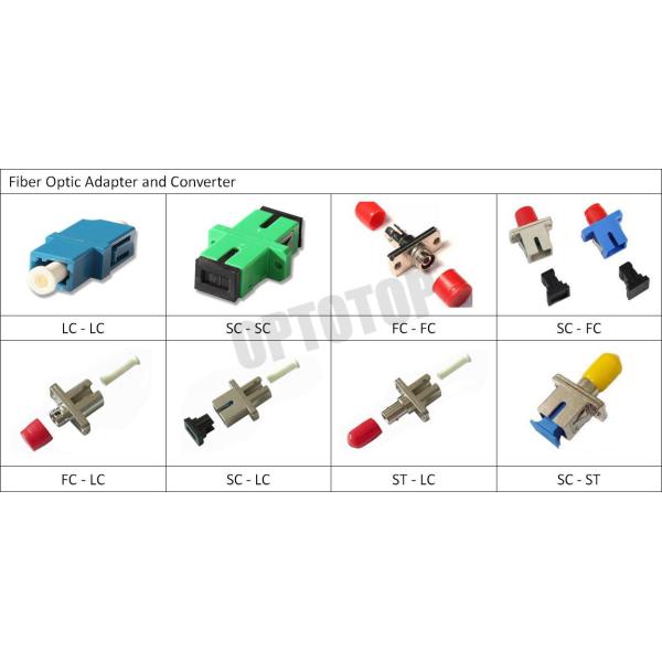SC - ST Fiber Optic Connectors Single Mode For Connecting , Telecommunication