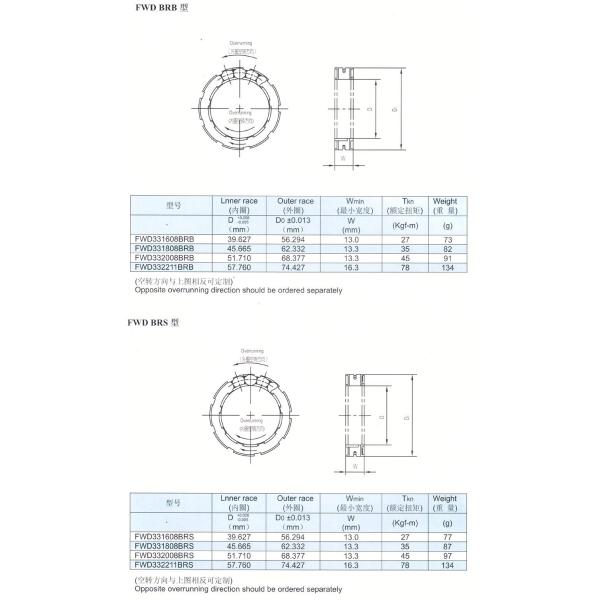 FWD332008BRB Motorcycle Starter Clutch FWD Sprag Clutch