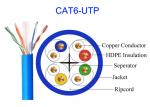 CAT6 UTP Network Electric Copper Lan Cable Rj45 100M Transmission 23AWG 305m