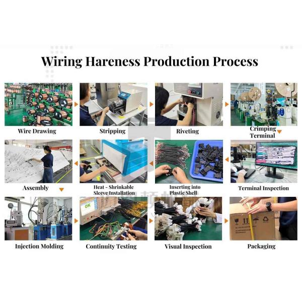 Wiring Harness 17441795 15107205 for Excavator EC290 EC360 EC460 EC480