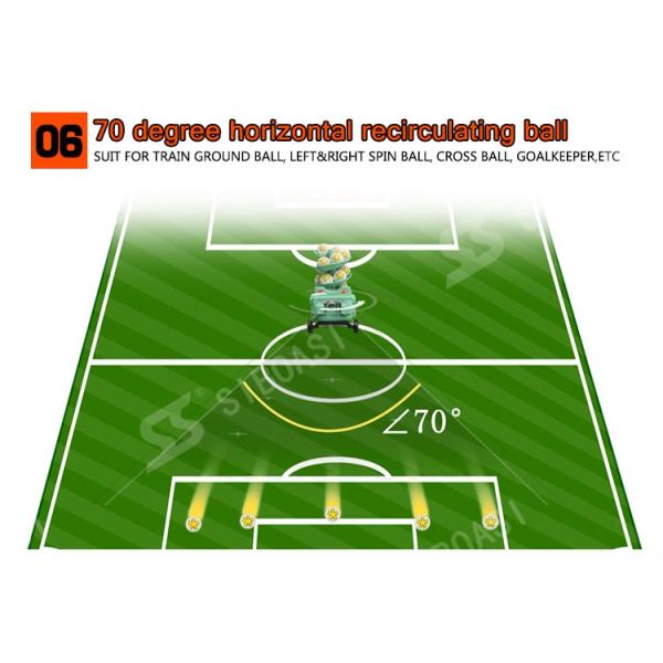 Inclination Angles Adjustable Football Passing Machine Soccer Training 150 W