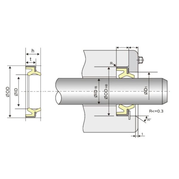 PU+Steel Hydrolysis Cylinder Wiper Seal Dustproof oil Ring 93 Shore A Double Acting
