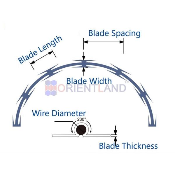 CBT-60 Galvanized Concertina Barbed Tape Razor Wire Hight Tensile