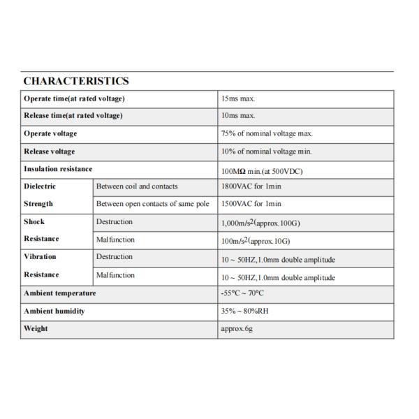 NNC Subminiature Power Relay NNC69D ROHS Compliance General Purpose Voltage Relay for Car Charging pile Solar Energy