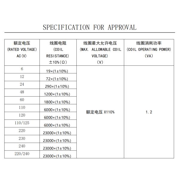 Sealed PCB terminals 1 to 2 switching poles customized Relay The Ultimate Solution for Your Industrial Control