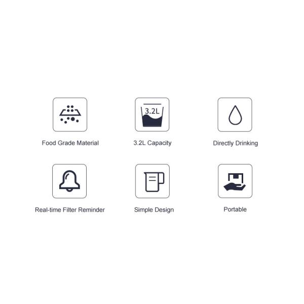 Chlorine Removal Alkaline Water Filter Pitcher Multiscene Practical