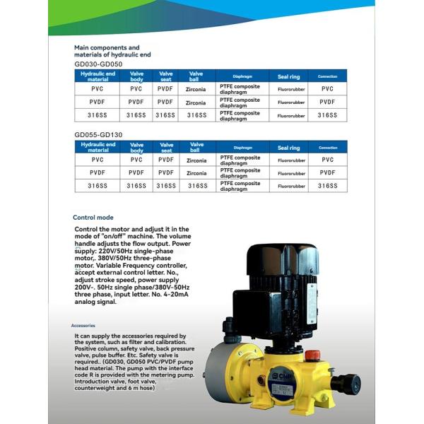 Meter Electric Diaphragm Dosing Pump For Water Treatment Reciprocating