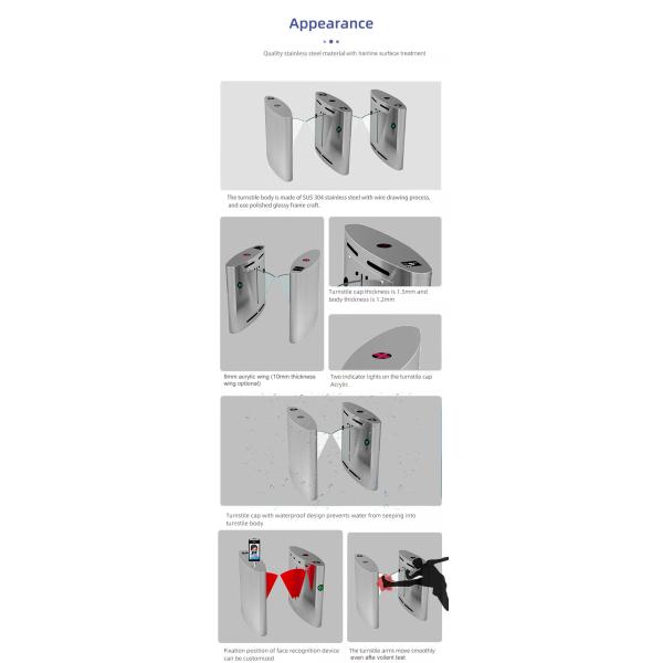 Pedestrian Flap Barrier Turnstile 0.2S Reaction Single Directional / Bi Directional