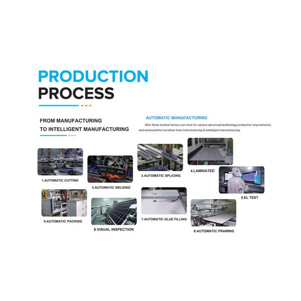 INMETRO Certified 550w Solar Panels For Brazillian Market OEM Service Available