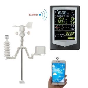 China Outdoor Temperature Range -40 To 60 ° C Radio WIFI Weather Station With Color Display wholesale