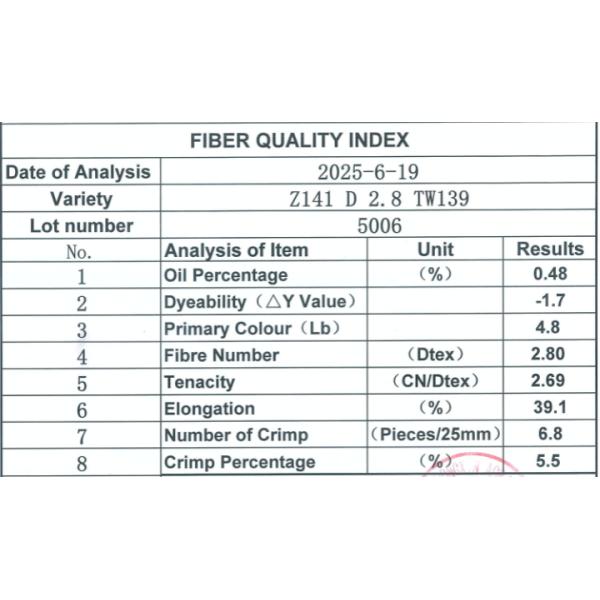 Soft Fluffy 2.2Dtex Virgin Acrylic Tow For Fake Fur