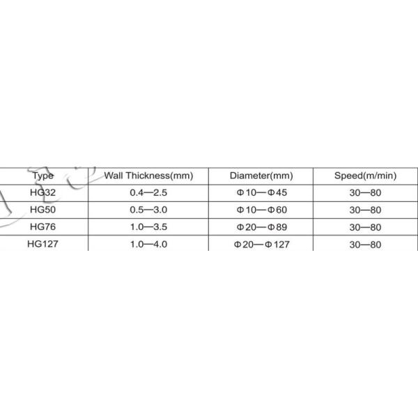 ERW Tube Mill / ERW Pipe Mill