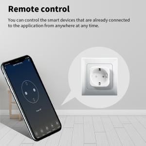 SIXWGH Zigbee Smart Socket EU Wifi Smart Plug Socket