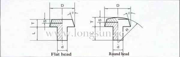 Flat Head Electrical Silver Contact Rivets For Wall Socket