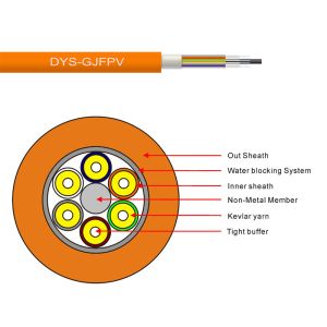 Tight Buffer Simplex Indoor Single Mode Fiber Optic Cable 1000m