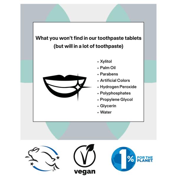 125ct Mint Plastic Free Toothpaste With Fluoride Xylitol Free Travel Friendly