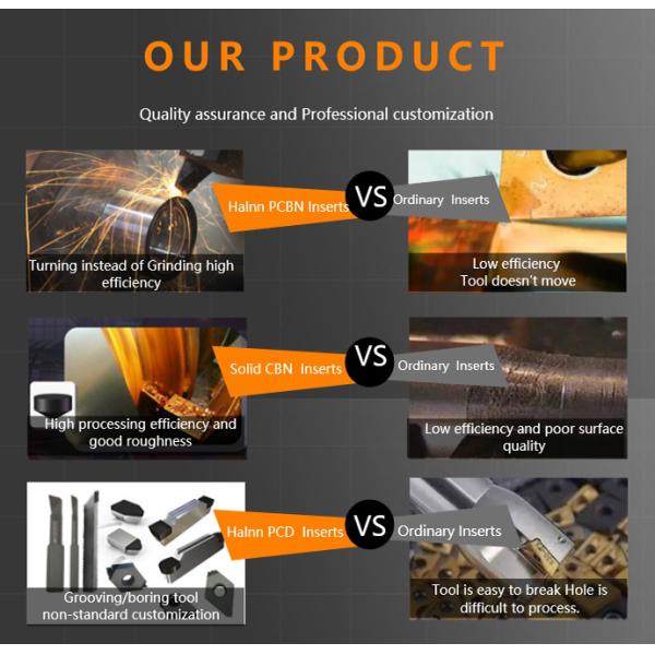 High Speed Machining Solid Cbn Milling Inserts Halnn Tools Custom Made Size