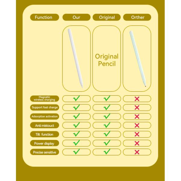 Silver Wireless Digital Stylus Pen Perfect For Drawing / Writing