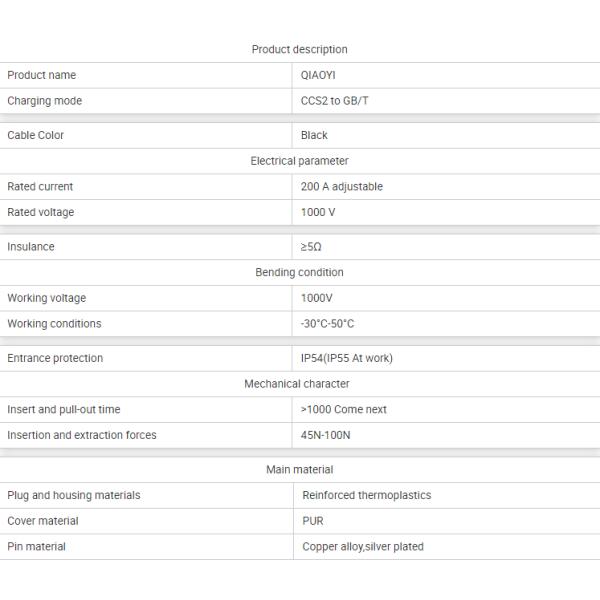 CCS2 to GBT Converter Electric Car Charger Adapter DC EV Charger Connector in Black with Working Voltage of 1000V