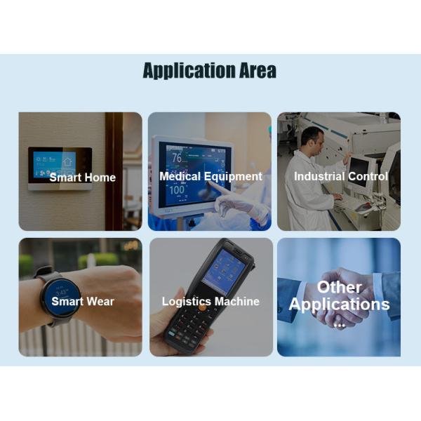 3.5inch IPS LCD Screen 320*480 Resolution With 8bits SPI Interface