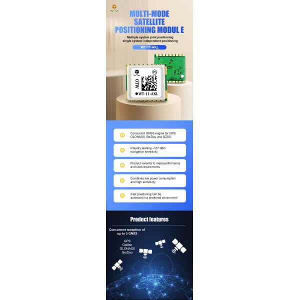 4G GPS Module for Fleet Management with NMEA GGA Output