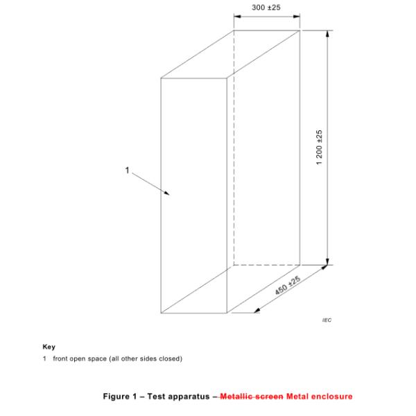 IEC 60332 1KW Metal Enclosure Flammability Testing Equipment