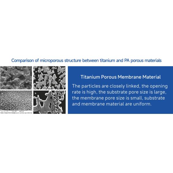 CE Industrial Air Filter Systems Equipment Spiral Type Sludge Stir Evenly