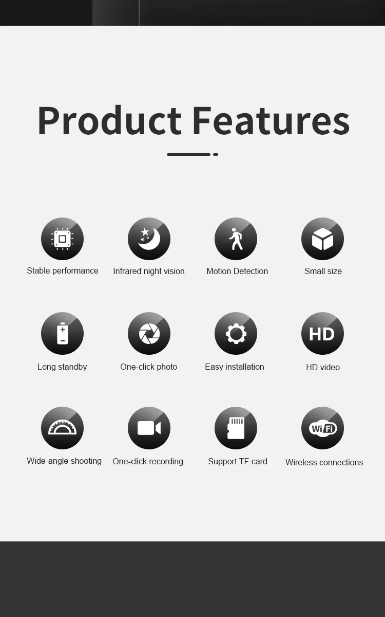 X5 Mini WiFi Portable IP Home Security HD 1080P Practical ODM Wireless