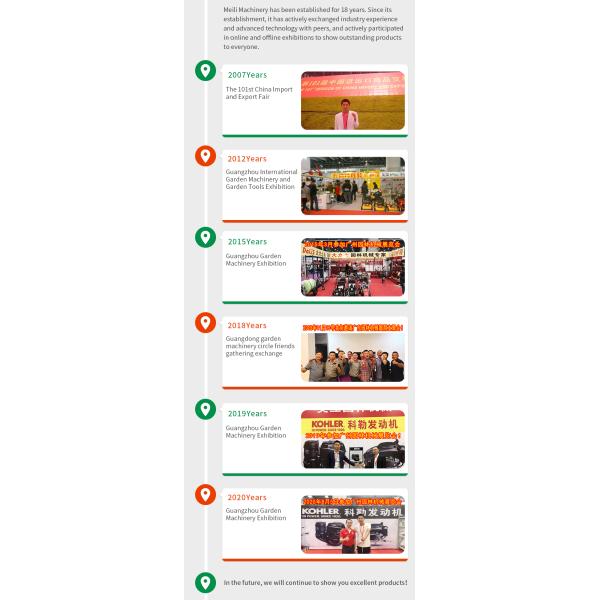 22.5CC Double Blade Spring Bumper 7510 Gasoline Hedge Trimmer Long Reach Hedge Cutter