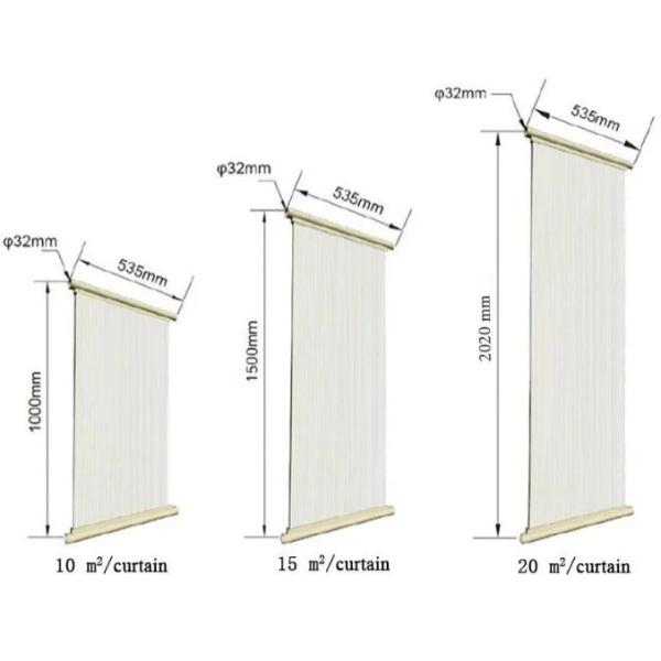 Industrial Wastewater Treatment with High Flux PVDF Material MBR Ultra Filtration Membrane and 2000*535*46 Size