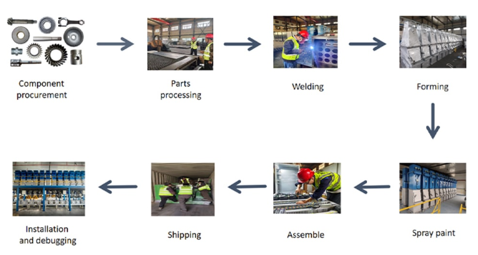 Plastic Machine Production Line Pellet Weighing Batching Machine Online System