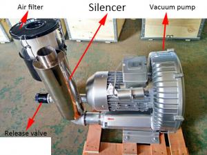China China High Pressure Air Blower Vacuum Pump wholesale