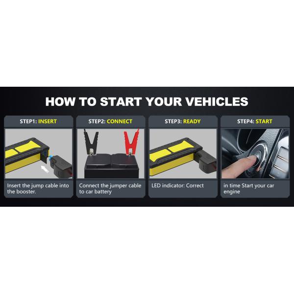 16000mAh High Capacity Jump Starter 12V Starter Auto Multifunctional