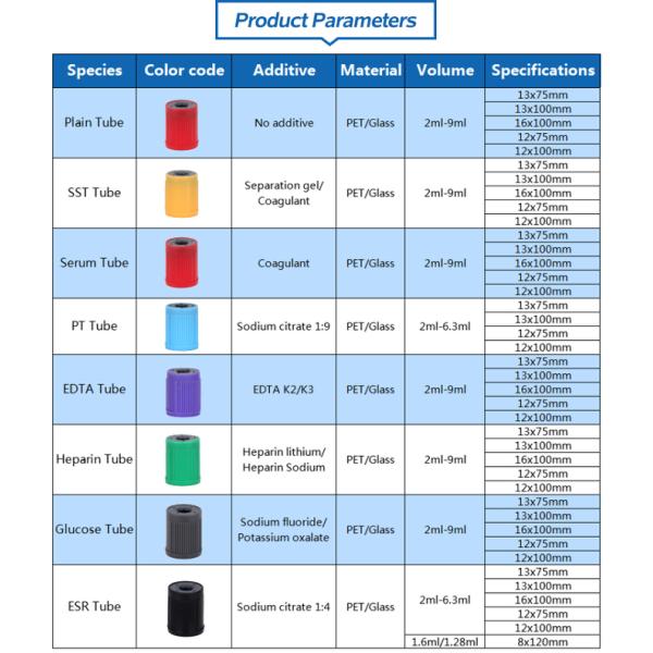 Lab Centrifuge Sst Yellow Chem Blood Test Serum Separator Tube