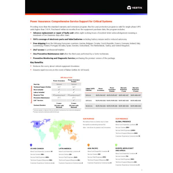 6KVA 6KW 10KVA 10KW 20KVA 20KW 230V Pure Sine Wave Rack Mounted Tower Online UPS for Your