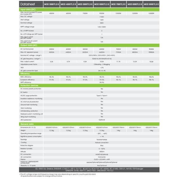 Faster delivery with warranty Growatt MOD 3000TL3-X 3kw Three phase Solar Inverter