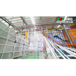 China PP Booth Vertical Powder Coating Line Electrostatic Spraying For Aluminium Profiles From China wholesale