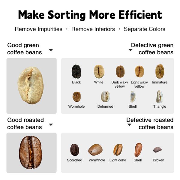 Optical Grain Rice Color Sorter Machine Coffee Beans Shape Sorter Peanut Sorting Machine