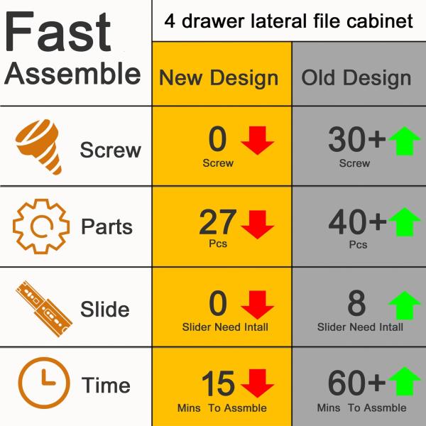 High Durability Office 2 Drawer Lateral File Cabinet RAL Color