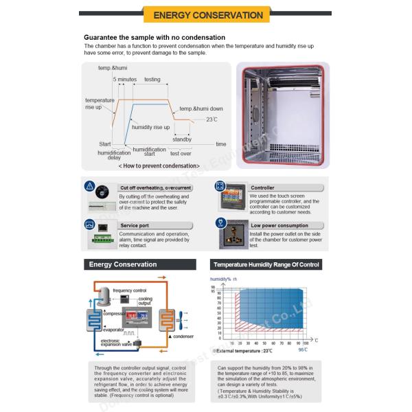 LIYI Mini Chamber Small Price Lab Use Oven Stability Tester Test High-Low Temperature And Humidity Equipment