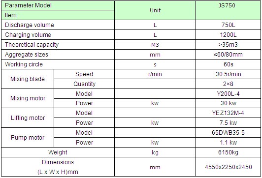 7mini concrete mixer