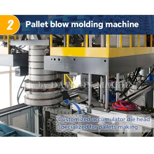 Enhance Efficiency Across Supply Chains with the Pallet Extrusion Blow Molding Machine
