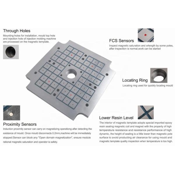 Customized Poles Number Quick Mold Change Solution for Plastic Injection Machine