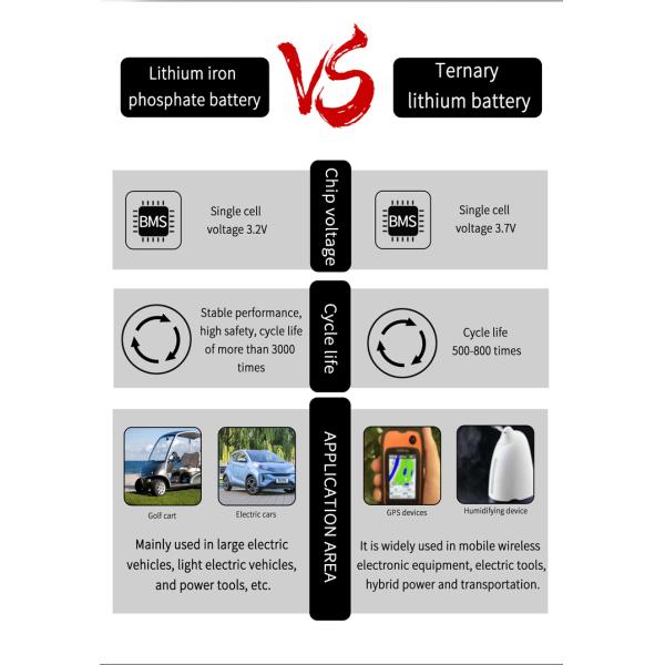 18650 Rechargeable Battery Pack Photovoltaic Cleaning Machine 8800mah Lithium Ion Battery Pack