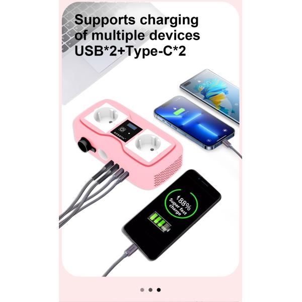 200W Car Power Inverter with Cigarette Lighter Output, 2 AC Outlets & Dual USB Ports | 12V to 220V Modified Sine Wave Converter