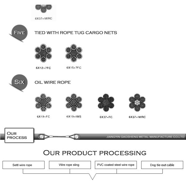 Lifting Loop for Precast Concrete