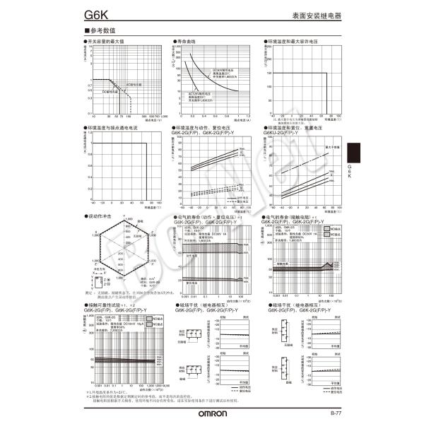 G6K-2P-12VDC Omron orignal new electromagnetic relay G6K-2P-12VDC