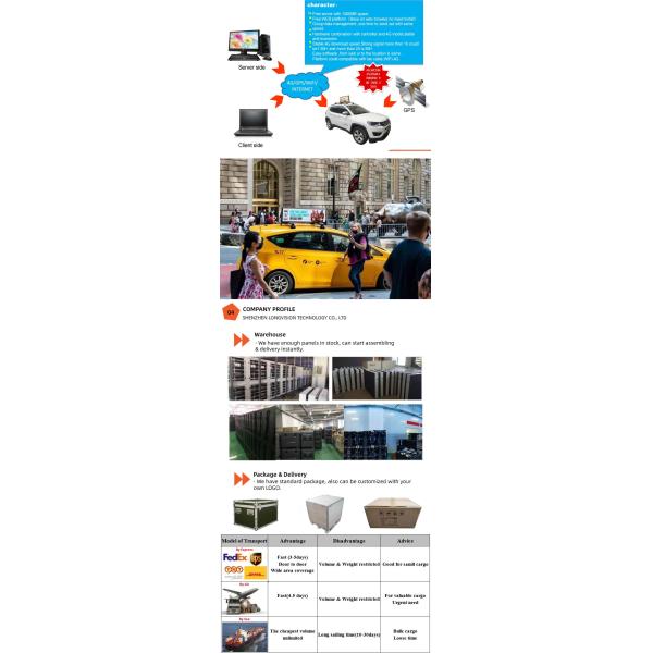 P2.5 P3 P4 P5 Outdoor Car Taxi Top Led Display Screen 3840HZ Refresh