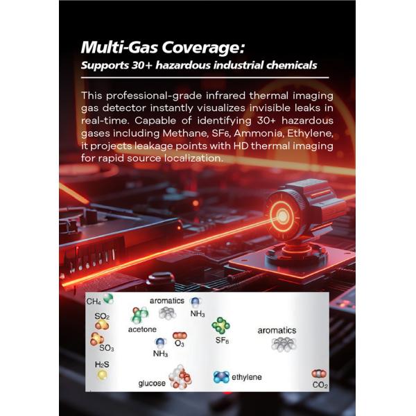 Multi-Purpose Thermal Imaging Infrared Gas Camera 30+ Chemicals Supported for Firefighting Applications